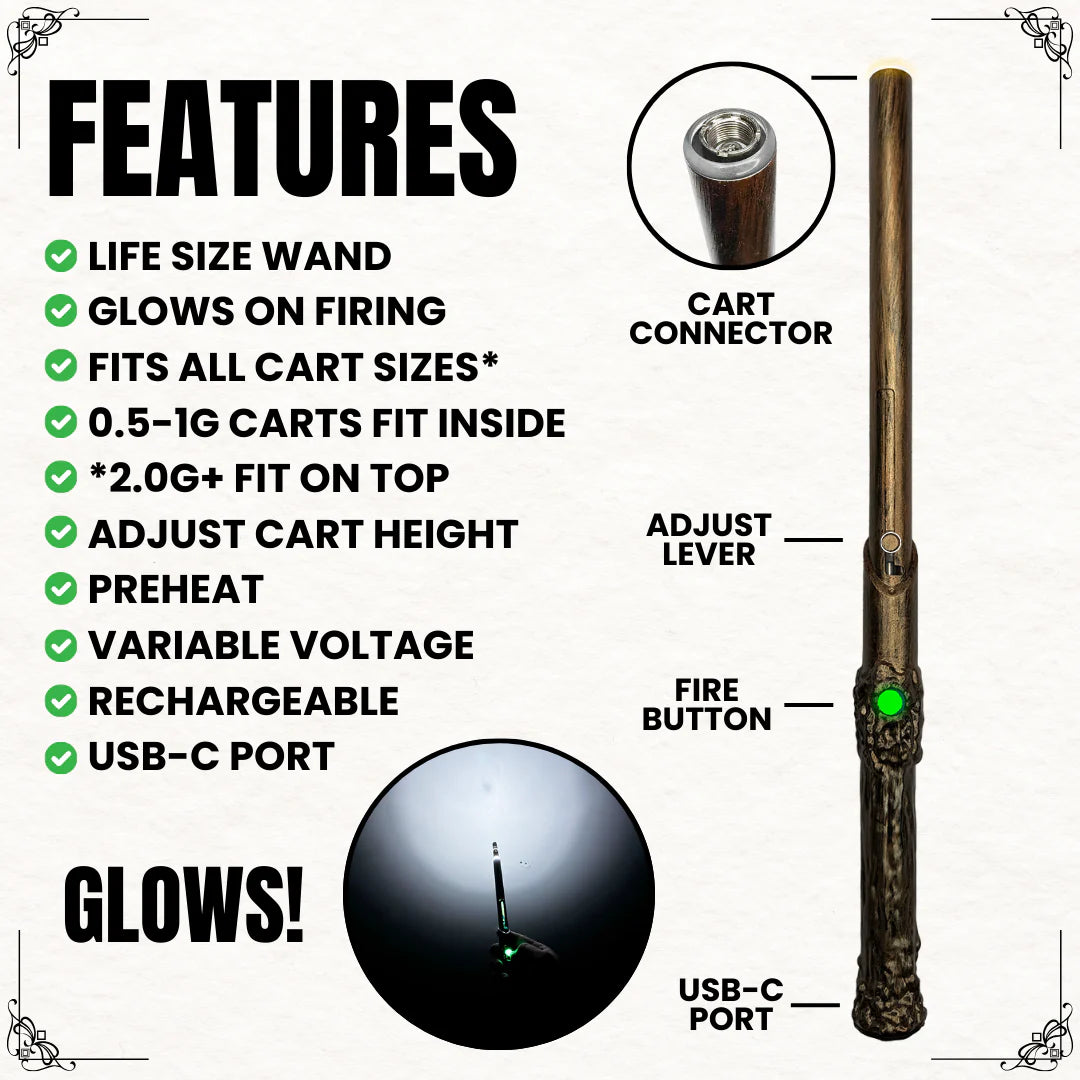 "Wandjamin" Cart Battery By Smyle Labs