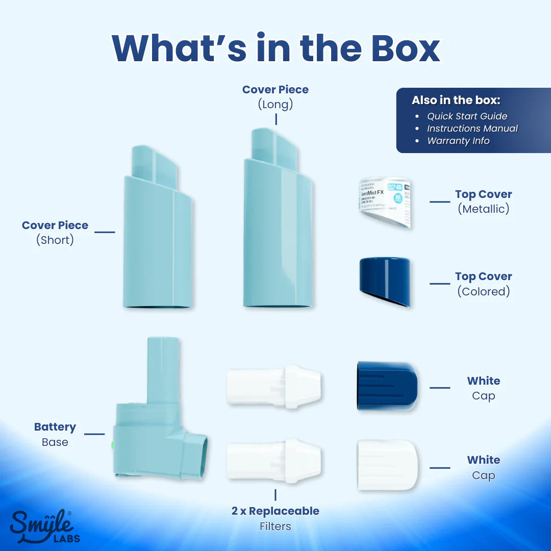 "Inhaler" Cart Battery By Smyle Labs