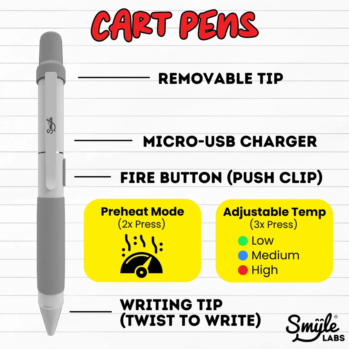 "Penjamin" Cart Pen