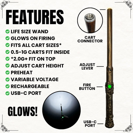 "Wandjamin" Cart Battery By Smyle Labs