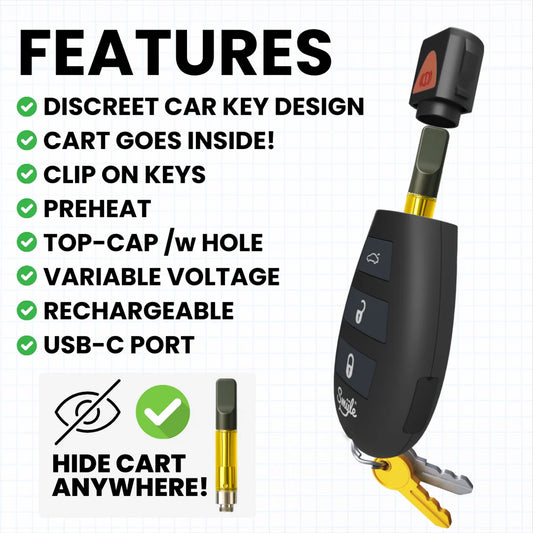 "Car Key Penjamin" Cart Battery By Smyle Labs